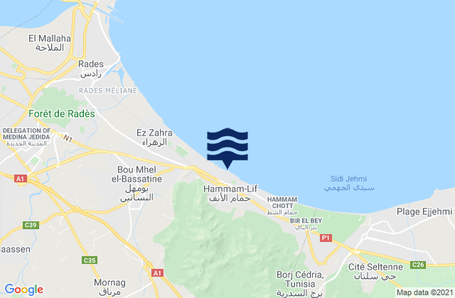 Mappa delle Getijden in Hammam-Lif, Tunisia