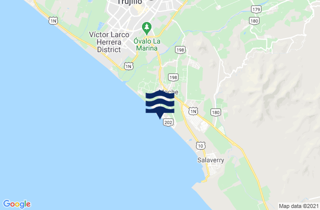 Mappa delle Getijden in Playa Las Delicias, Peru