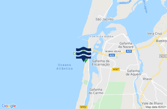 Mappa delle Getijden in Praia da Costa Nova, Portugal