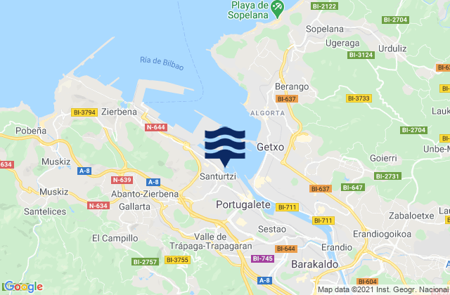 Mappa delle Getijden in Puerto de Santurtzi, Spain