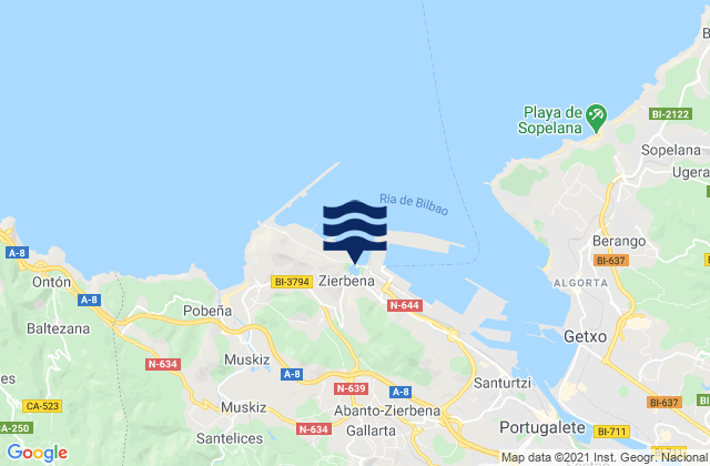 Mappa delle Getijden in Zierbenako portua / Puerto de Zierbena, Spain
